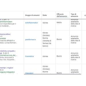 8.parafarmacia_insights_8