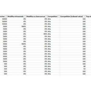 2.cosmetica_keyword